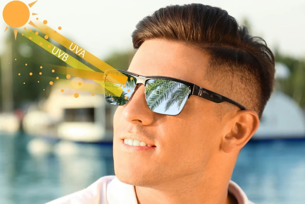 Polarized Sunglass Lenses
